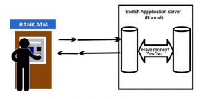 Normal switch server application 