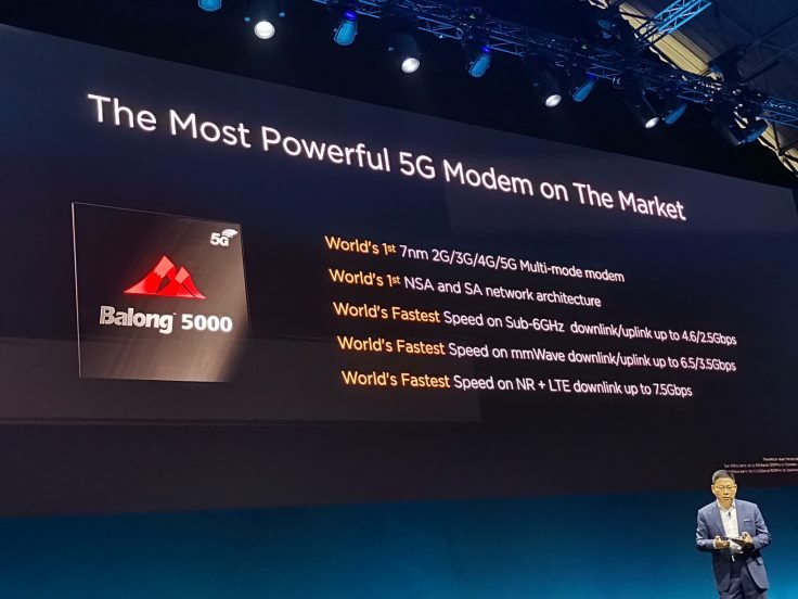 Huawei mate X 5G description 